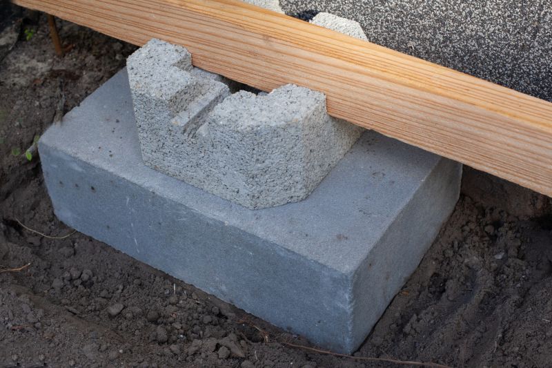 Concrete Footing Installation
